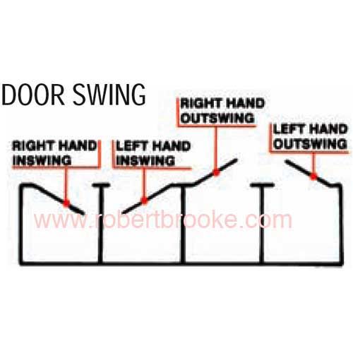 Restroom Stall Stainless Steel Door Hardware Kit, Left Hinge, Out Swing,  SD2-LH, Bathroom Stall Compartments