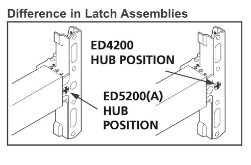 ED5200S Hub Position