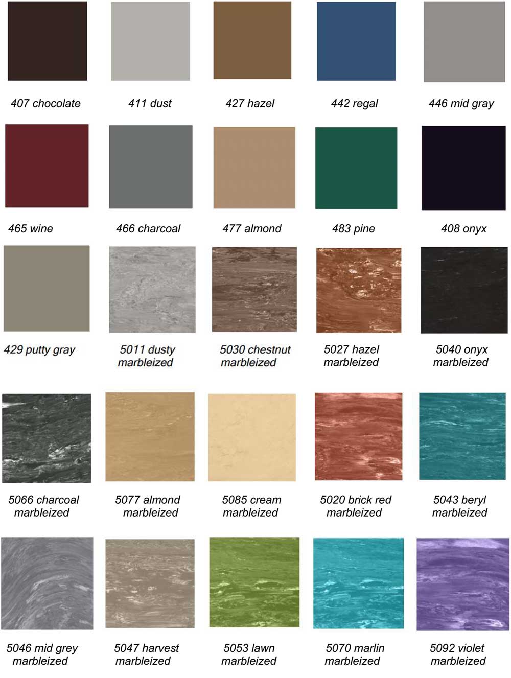 Cap A Tread Color Chart